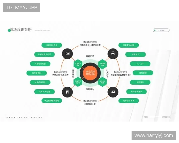 中小企业家数字化转型驱动高质量增长与竞争优势构建路径新策略